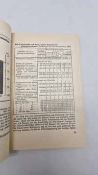 Originalt Sammelheft
ausgewählter Vorträge und Reden