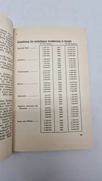 Originalt Sammelheft
ausgewählter Vorträge und Reden