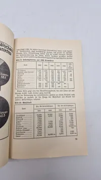 Originalt Sammelheft
ausgewählter Vorträge und Reden