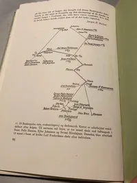 Dødsmarch gennem Hitlers Tyskland - signeret af forfatter