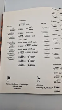 Wie FELST
Meer
3. SS-Panzerdivision TOTENKOPF IM BILD