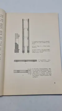 Originale hæfter, ww2 Fabrikluftværn