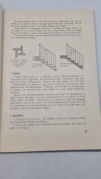 Originale hæfter, ww2 Fabrikluftværn