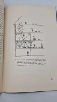 Originale hæfter, ww2 Fabrikluftværn