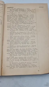Originalt eks. af Bovrup kartoteket
