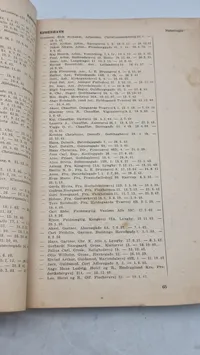Originalt eks. af Bovrup kartoteket