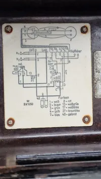 Tysk FF/33 felttelefon, original