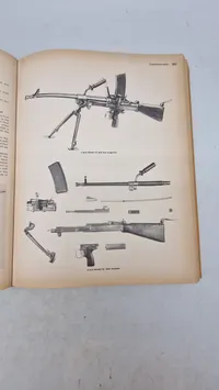 Small arms of the world