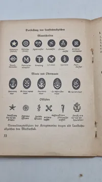 Uniformen, Abzeichen, Dienstgrade, sowie Fahnen und Standarten. Originalt