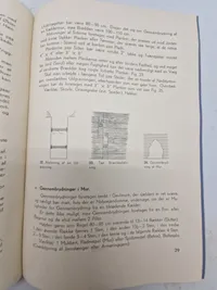 Originalt ww2 luftværns lot