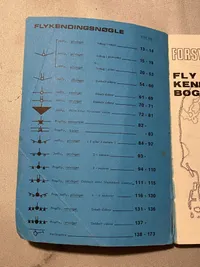 Forsvarets flykendingsbog