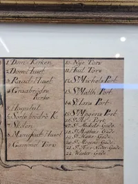 Originalt 1700 tals kort over Viborg