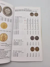 Mønter - litteratur 8 stk