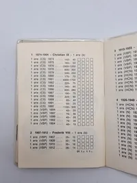 Mønter - litteratur 8 stk