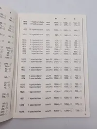 Mønter - litteratur 8 stk