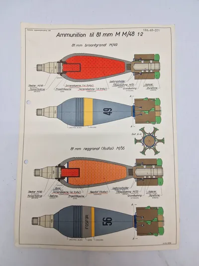 Original undervisningstegning for 81 mm morter