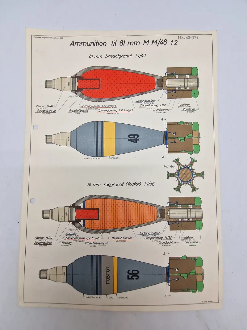 Original undervisningstegning for 81 mm morter