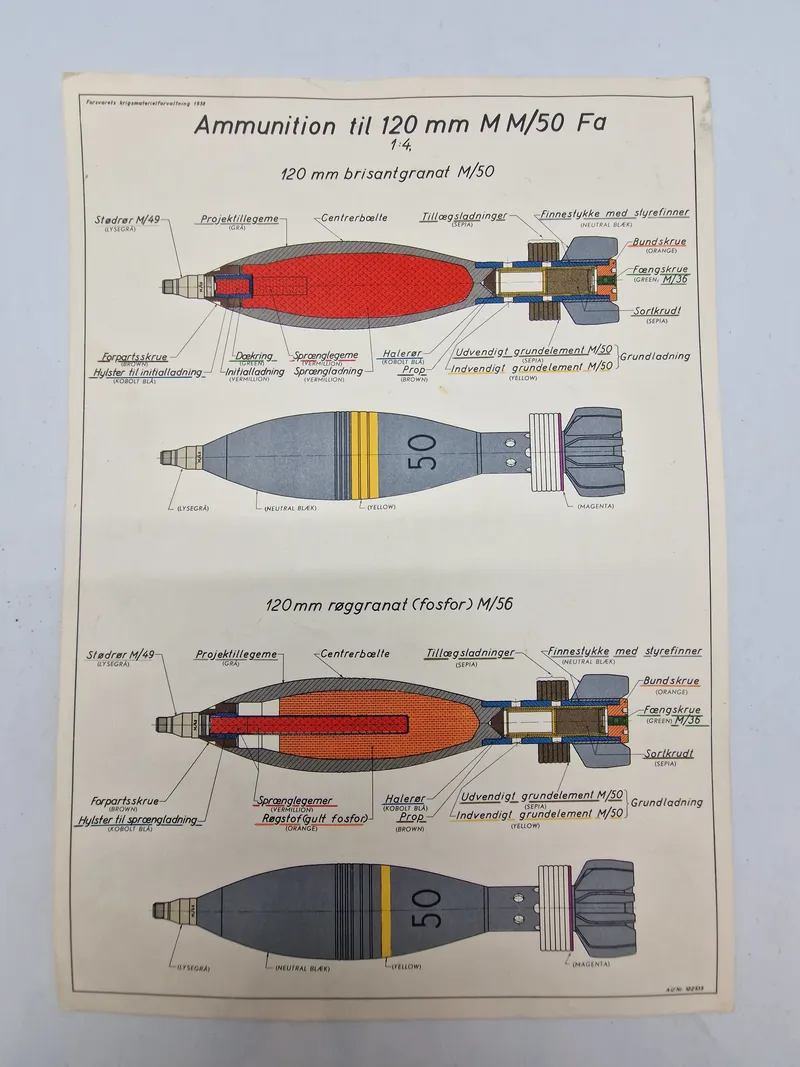 Original undervisningstegning for 120 mm morter