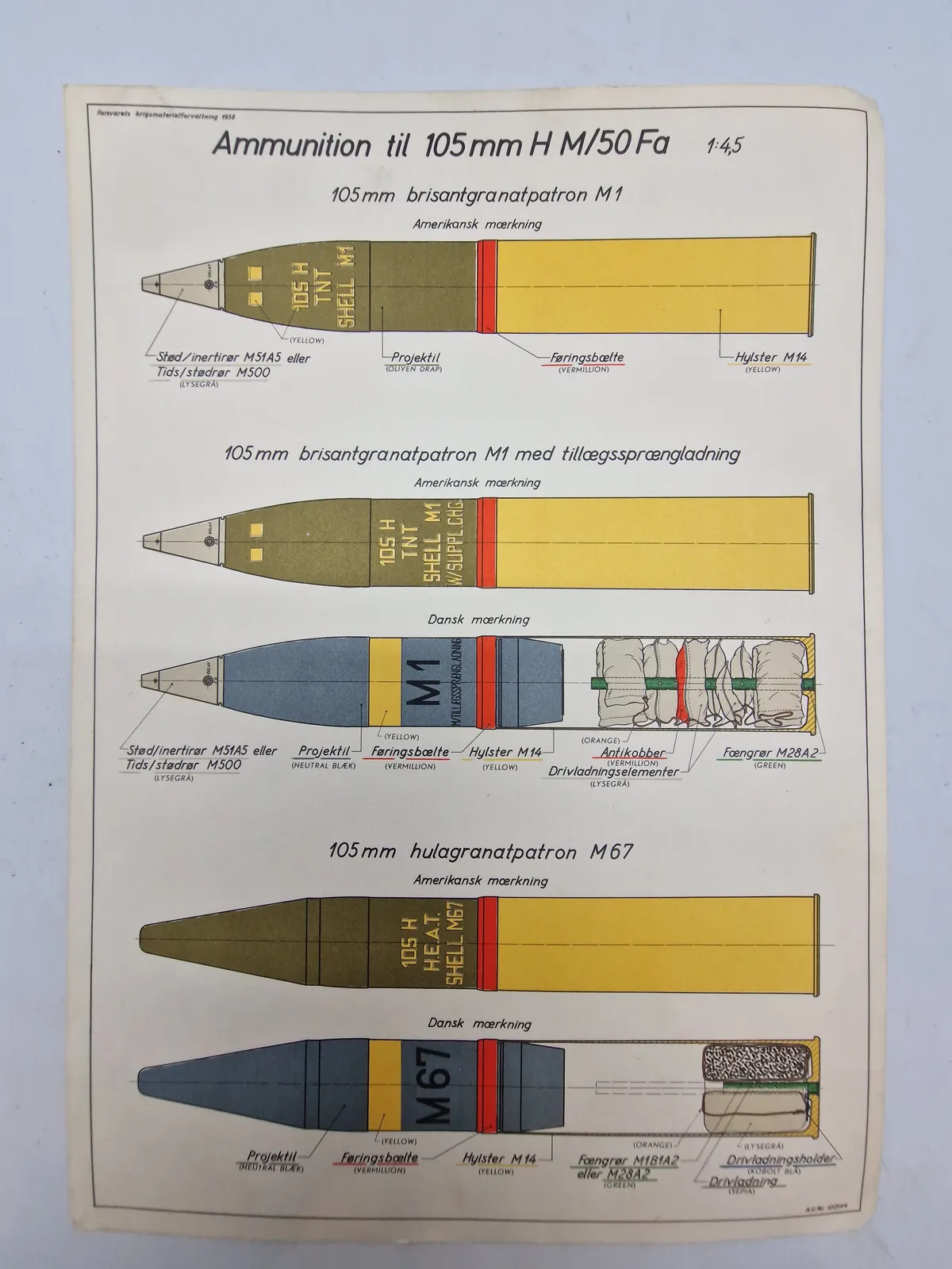 Original undervisningstegning for 105 mm