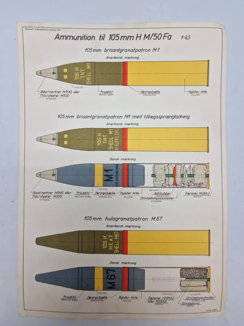 Original undervisningstegning for 105 mm