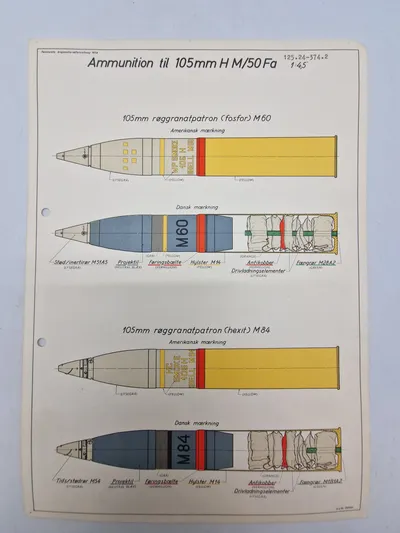 Original undervisningstegning for 105 mm
