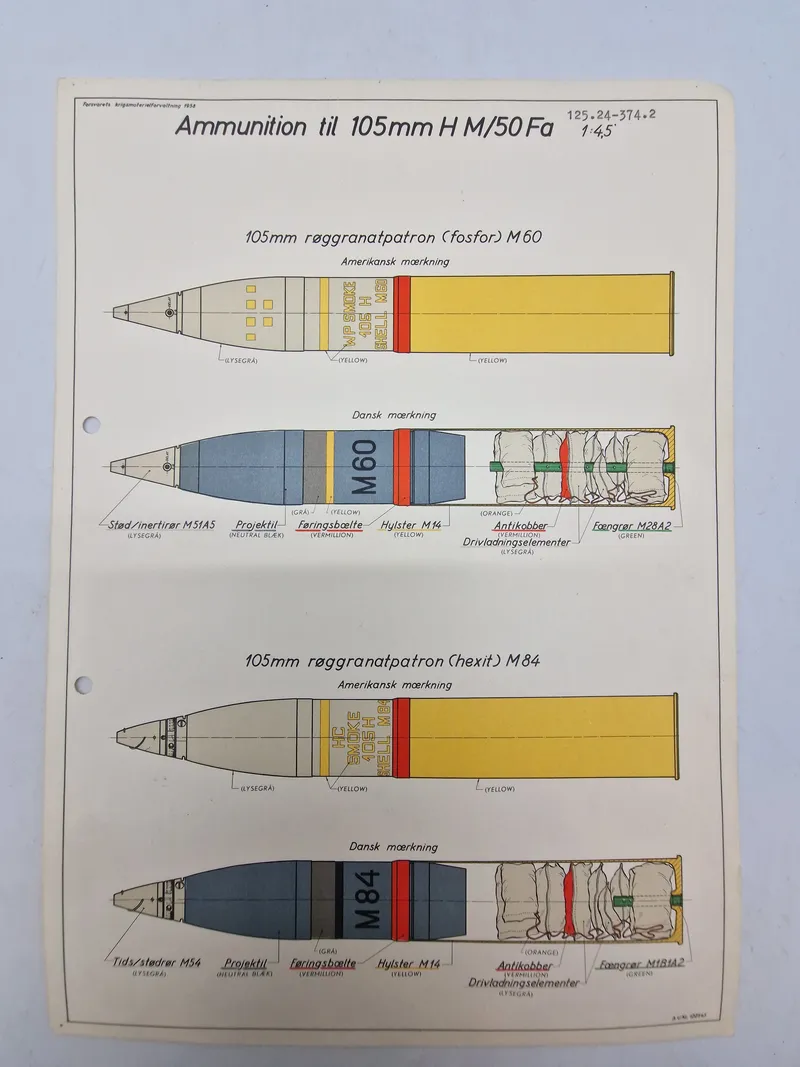 Original undervisningstegning for 105 mm
