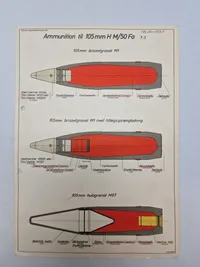 Original undervisningstegning for 105 mm