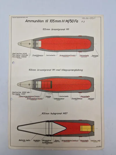 Original undervisningstegning for 105 mm