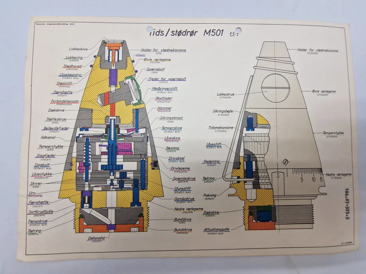 Original undervisningstegning for Stødrør M/501