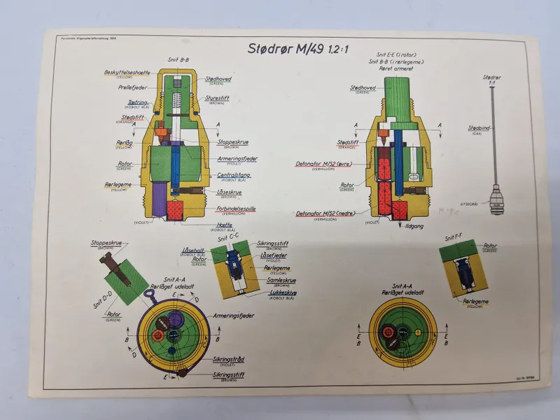 Original undervisningstegning for Stødrør M/49