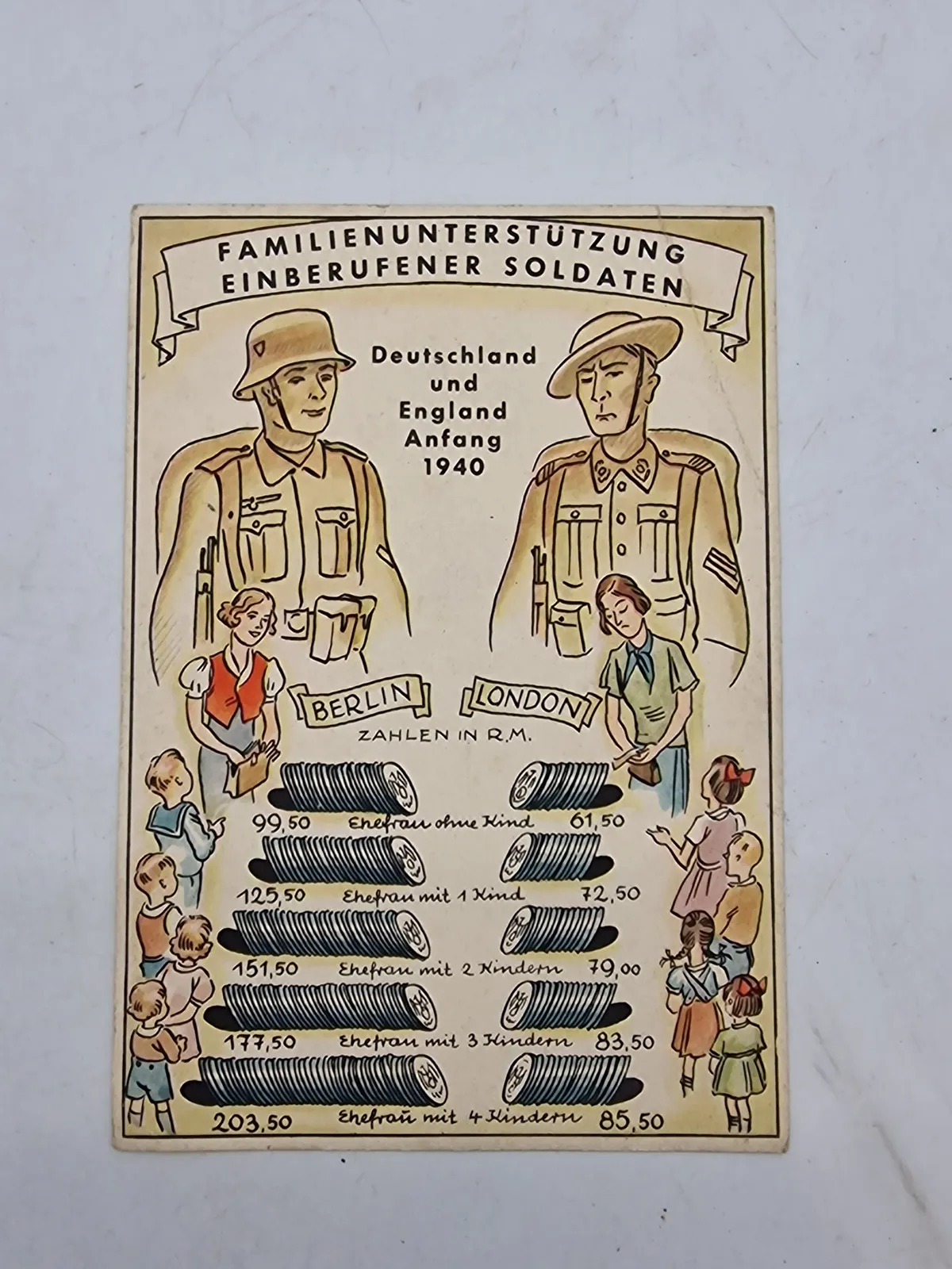 Originalt tysk ww2 propaganda postkort