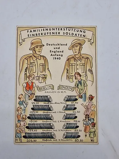 Originalt tysk ww2 propaganda postkort