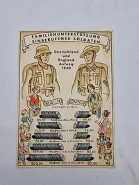 Originalt tysk ww2 propaganda postkort
