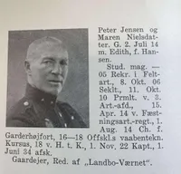 Original uniform fra D.N.S.A.P folketings kandidaten Hans Frederik Jall født 1882