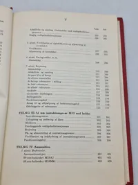 Reglement for raketstyr