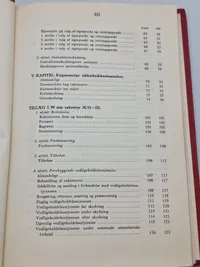 Reglement for raketstyr