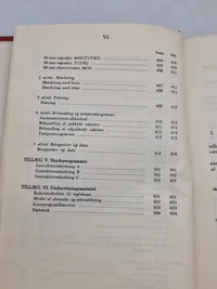 Reglement for raketstyr