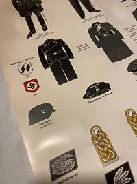 Plakat med Waffen-SS range - genoptryk