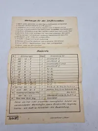Originalt tysk Kriegsmarine lot