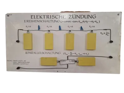 Tysk undervisningstavle fra 1960’erne (Sprængstof undervisning)