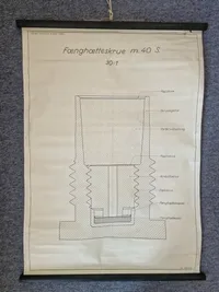 Original undervisningsplakat for Fænghætteskrue M/40S