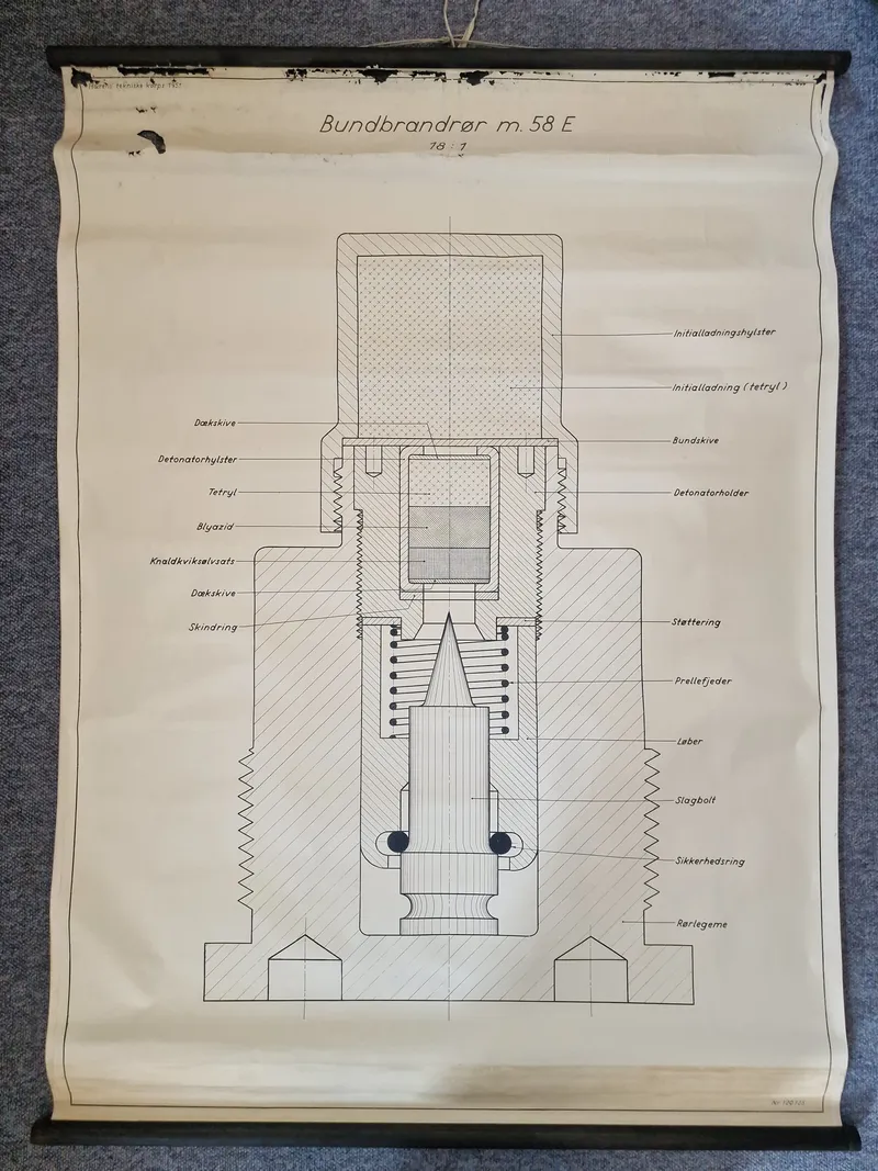 Original undervisningsplakat for Bundbrandrør model 58E