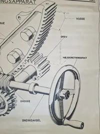 Original undervisningsplakat for højderetningsapperat for feltkanon