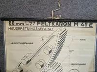 Original undervisningsplakat for højderetningsapperat for feltkanon