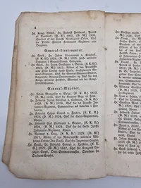 Calenderover
alle ved den Kongelige Danske Armee samt de Vestindiske, Guineiske og Ost indiske Tropper ansatte Officerer og øv rige Betiente, saavelsom over Borger- våbninger og fricvillige Corps 1832