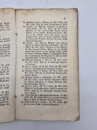 Calenderover
alle ved den Kongelige Danske Armee samt de Vestindiske, Guineiske og Ost indiske Tropper ansatte Officerer og øv rige Betiente, saavelsom over Borger- våbninger og fricvillige Corps 1832