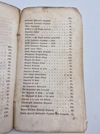 Calenderover
alle ved den Kongelige Danske Armee samt de Vestindiske, Guineiske og Ost indiske Tropper ansatte Officerer og øv rige Betiente, saavelsom over Borger- våbninger og fricvillige Corps 1832