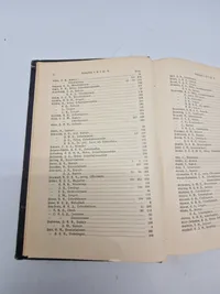 Krigsminifteriets
Kundgørelser for Hæren. A.
1909.