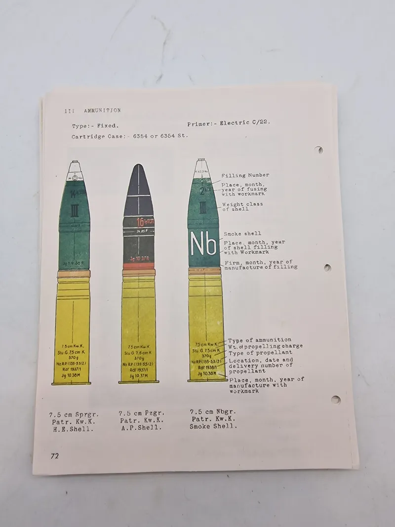 RECOGNITION HANDBOOK FOR GERMAN AMMUNITION