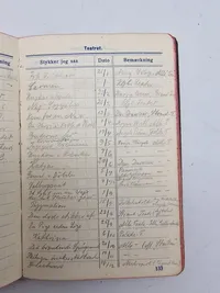 Originalt dansk spejderlot + lommebog fra 1943